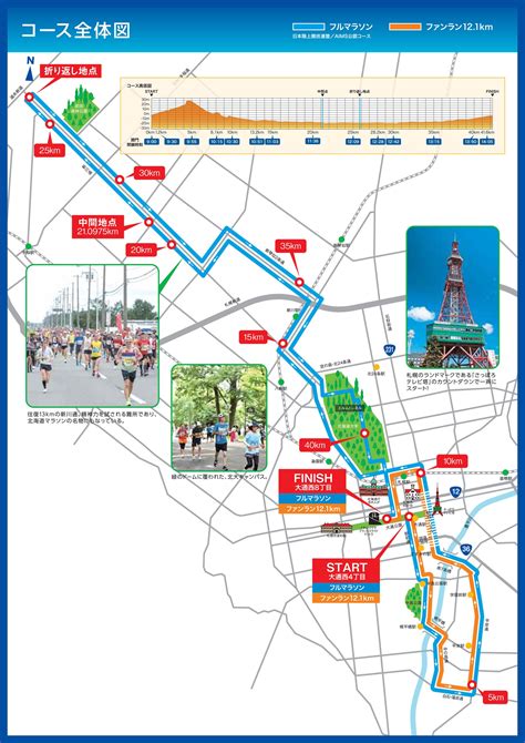 2020日本北海道马拉松 | 北京芝华安方