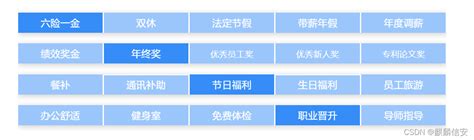 麒麟软件发出了 2020 年度千人招聘计划：给北京上海户口 | 《Linux就该这么学》