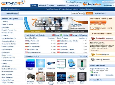 TradeKey Reviews - 249 Reviews of Tradekey.com | Sitejabber