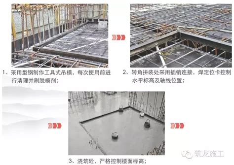 大模板施工关键工序分解，这个“套路”你得会！-施工技术-筑龙建筑施工论坛