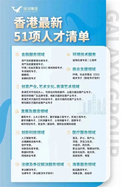 2023香港优才计划自测表来了-益汇香港移民