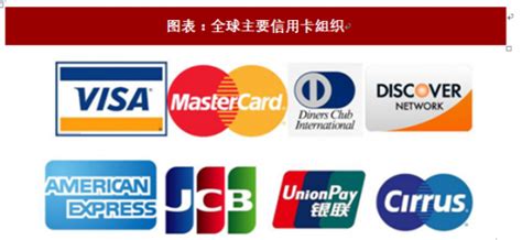 中行信用卡最新分析（中国银行信用卡累计发卡量超1.3亿张详解）-掘金网