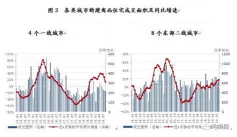 《2018年郑州市国民经济和社会发展统计公报》发布：平均不到3个人 就拥有一辆车-大河网