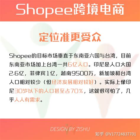 shopee跨境电商运营实战pdf shoppe跨境电商怎么做 - 出海攻略 - 出海日记