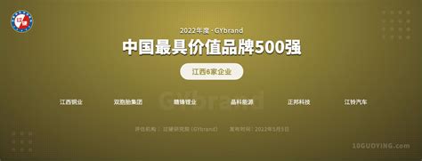 2022中国最具价值品牌500强名单:江西6家企业入选,南昌占一半
