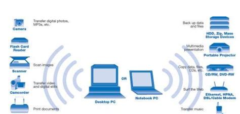 无线网卡WiFi/蓝牙二合一 150M wifi接收器4.0蓝牙发射器 rtl8723-阿里巴巴