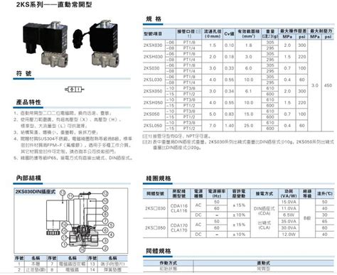 液压泵规格手册,液压泵型号规格表,手动液压泵(第10页)_大山谷图库