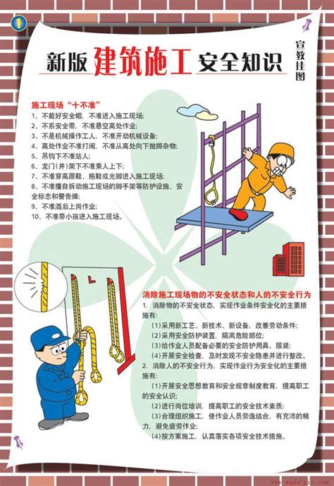 新版建筑施工安全知识挂图 - 安全挂图网