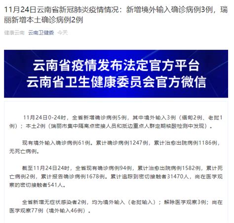 31省区市新增本土确诊2例 在云南瑞丽市 全国疫情最新消息-新闻频道-和讯网