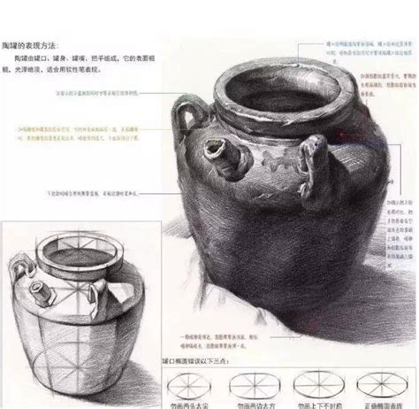 素描陶罐丨素描罐子画法步骤讲解教程-将军画室