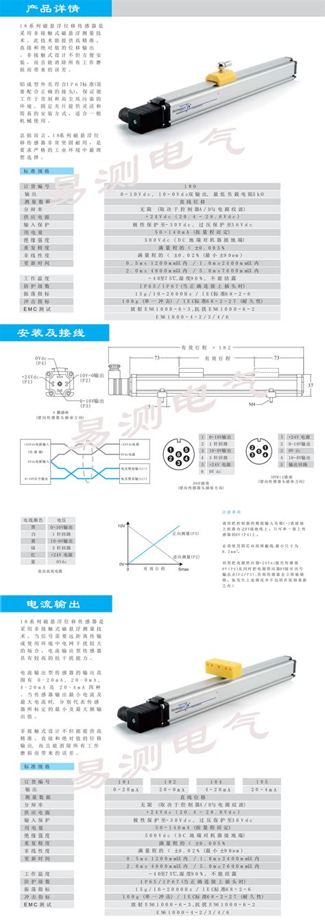 18系列（外置）磁致伸缩位移传感器 - 磁致伸缩位移传感器 - 深圳市易测电气有限公司