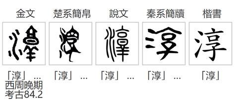 淳字单字书法素材中国风字体源文件下载可商用