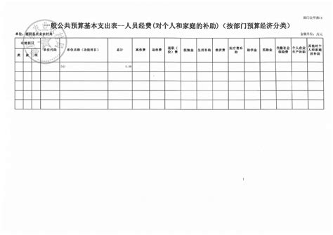 湘阴县农业农村局-2023年度-部门预算公开-湘阴县政府网