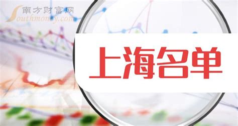 浙江十大上市公司排名情况查询（2022年12月02日） - 南方财富网