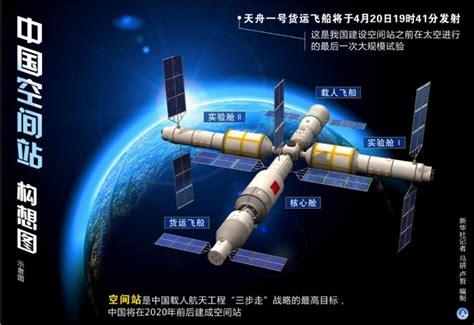 中国空间站全貌高清图像首次公布，由神舟十六乘组拍摄