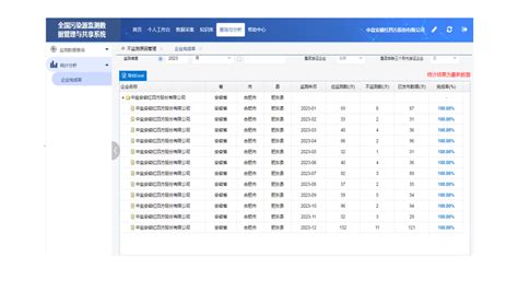 中盐安徽红四方股份有限公司 - 爱企查