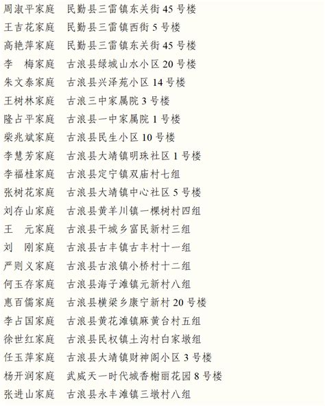 120个武汉大中型企业名单Word模板下载_编号lmzmzazv_熊猫办公