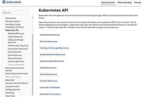 官方API参考文档 | Kubernetes学习笔记