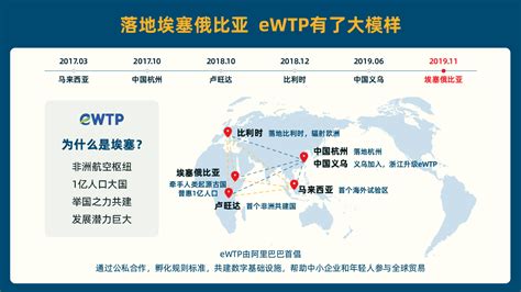关于ETW日本 | ETW日本馆 | ETW国际 | ETW International|上海等势线计算机科技有限公司