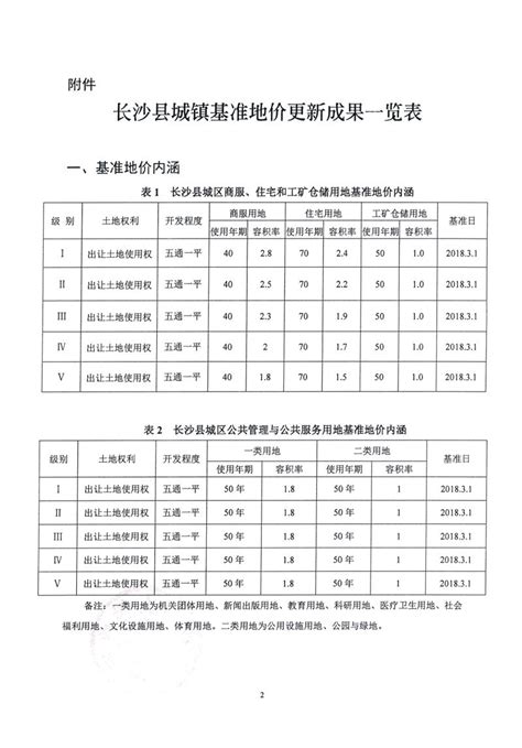 长沙县人民政府关于公布实施长沙县城镇基准地价更新成果的通知