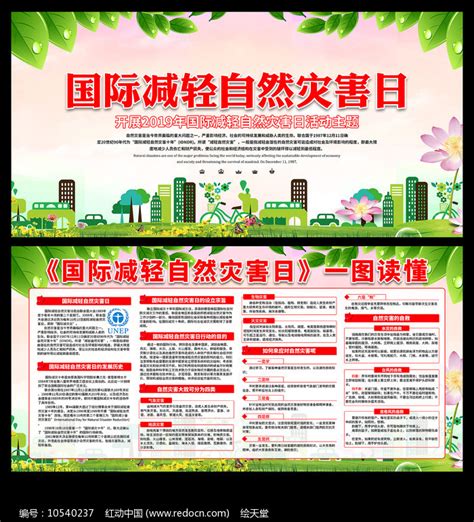国际减轻自然灾害日知识宣传展板图片下载_红动中国