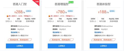 如何购买虚拟主机 - 虚拟主机购买与使用 - 中国网格