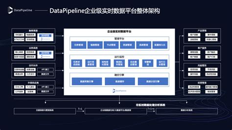 云网融合赋能工业企业数字化转型——中国电信总经理李正茂在2020中国5G+工业互联网大会的发言 - 创物志 - 新湖南