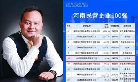 河南洛阳第三大民企老板：21岁白手创业，并购国企，年入198.67亿 - 知乎