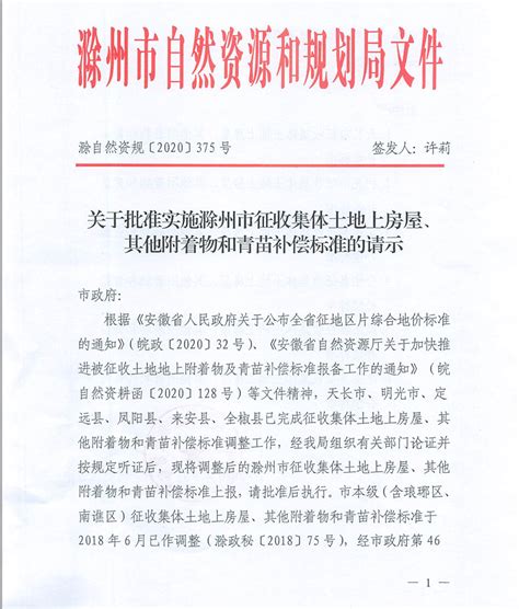 滁州市人民政府关于调整征收集体土地上房屋、其他附着物和青苗补偿标准的批复