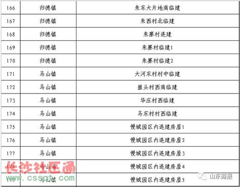 南京市渣土运输企业名录