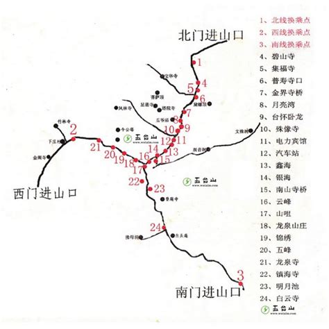 五台山路线图,景区,自驾游(第3页)_大山谷图库