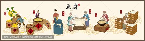 磨豆腐,宣传画册,画册/宣传单/广告,设计,汇图网www.huitu.com