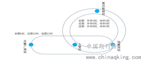 ...厅关于公示张掖市现代有轨电车s1线工程建设项目拟选址情况的公告_百...Word模板下载_编号qvwzeawm_熊猫办公