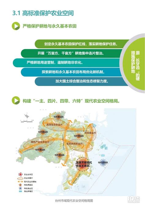 台州现代大道规划图,台州规划图,台州高新区规划图(第10页)_大山谷图库