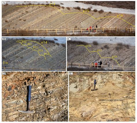 滦平盆地早期热河生物群新的天文年代标尺----中国科学院南京地质古生物研究所
