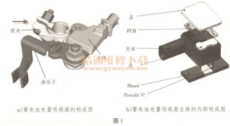 详解博世（BOSCH）蓄电池电量传感器的结构与原理 - 精通维修下载