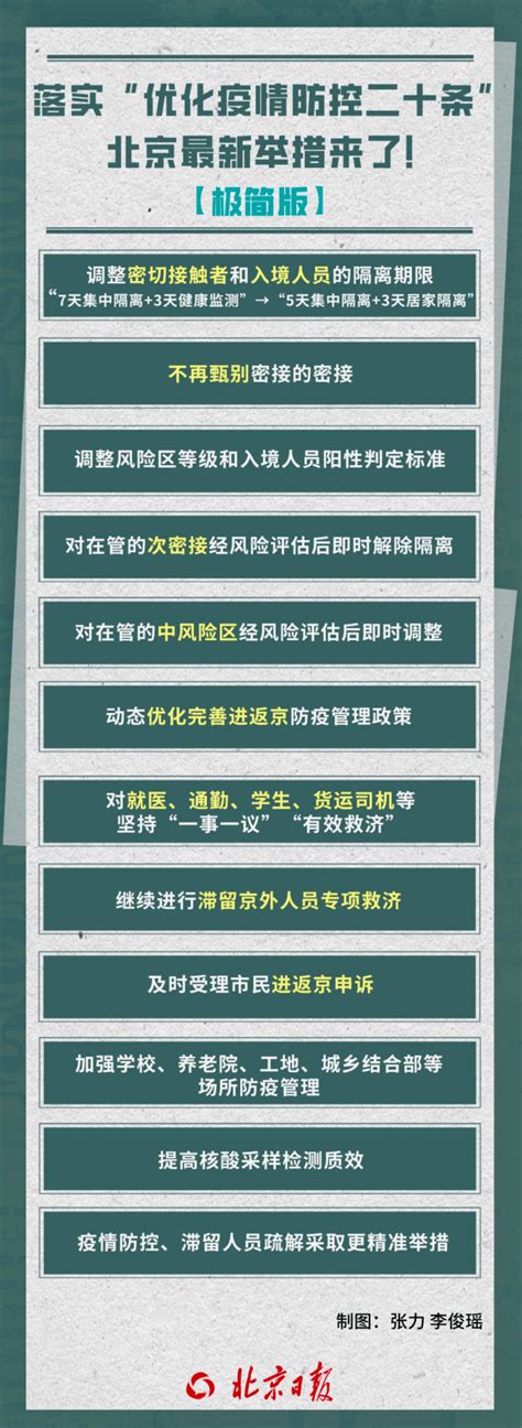 【疫情防控】进返京政策，有更新！优化防控“20条”北京版，极简梳理_人员_国务院_工作