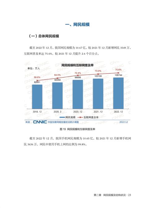 《2020年中国专利调查报告》全文发布|行业|领先的全球知识产权产业科技媒体IPRDAILY.CN.COM