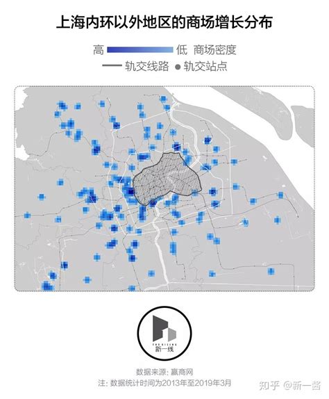 分析上海2035年总规划：土地是关键，浦东建设是重点_发展