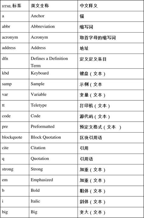 中文全称横式规范设计图__VI设计_广告设计_设计图库_昵图网nipic.com