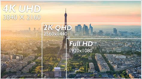 2k Dci 1080p Vs Qhd Wide 1440p | gungeek.net