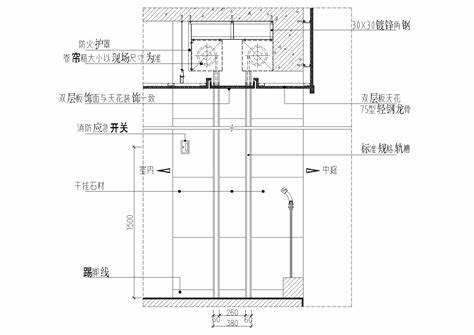 防火卷簾門聯(lián)動(dòng)調(diào)節(jié)方法