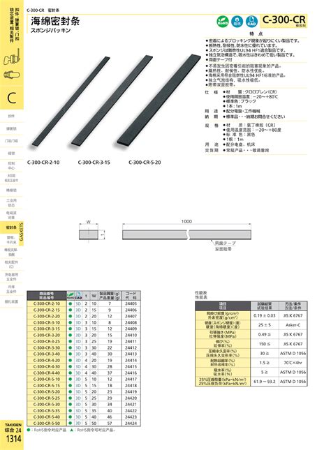 C-300-CR海绵密封条 | 密封条 | 拉扣、插销锁、门吸、锁具、配件 | 产品 | 上海守谷国际贸易有限公司
