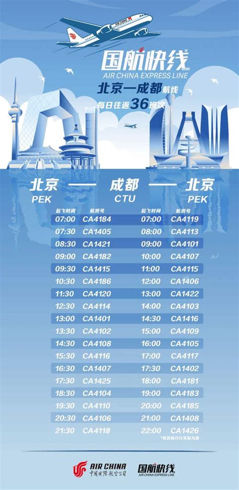 航司动态 | 国航重新定义快线标准，京沪每日最多30班，看航班号排列就感觉有心了 - 周到上海