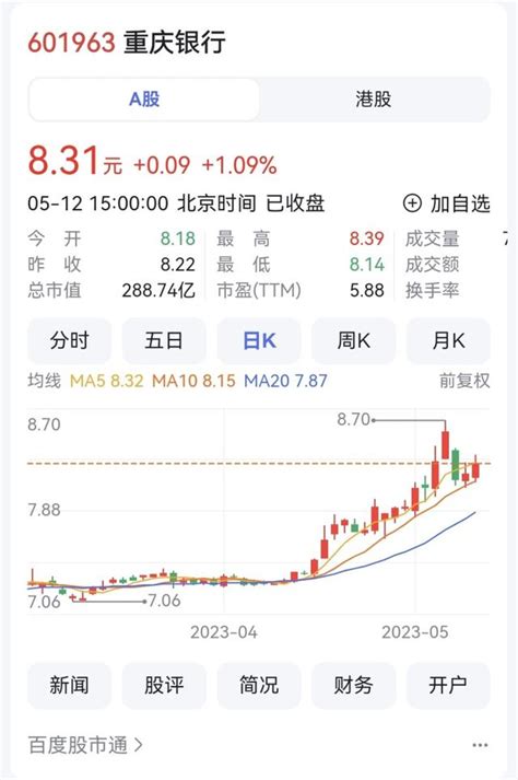 1G流量多少钱？2023年最新流量资费解析-有卡网