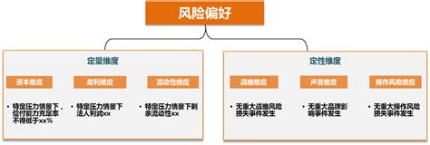 2018年中国风险投资行业发展现状及对策分析（图）_观研报告网