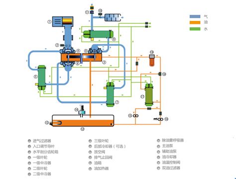 泽里格·柯 的图像结果