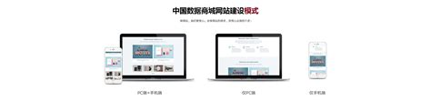 招商网站设计图__中文模板_ web界面设计_设计图库_昵图网nipic.com