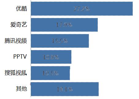 怎么制作广告内容视频剪辑-书单视频助手