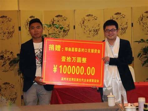 温州获首批省级“侨助共富”项目授牌-温州财经网-温州网